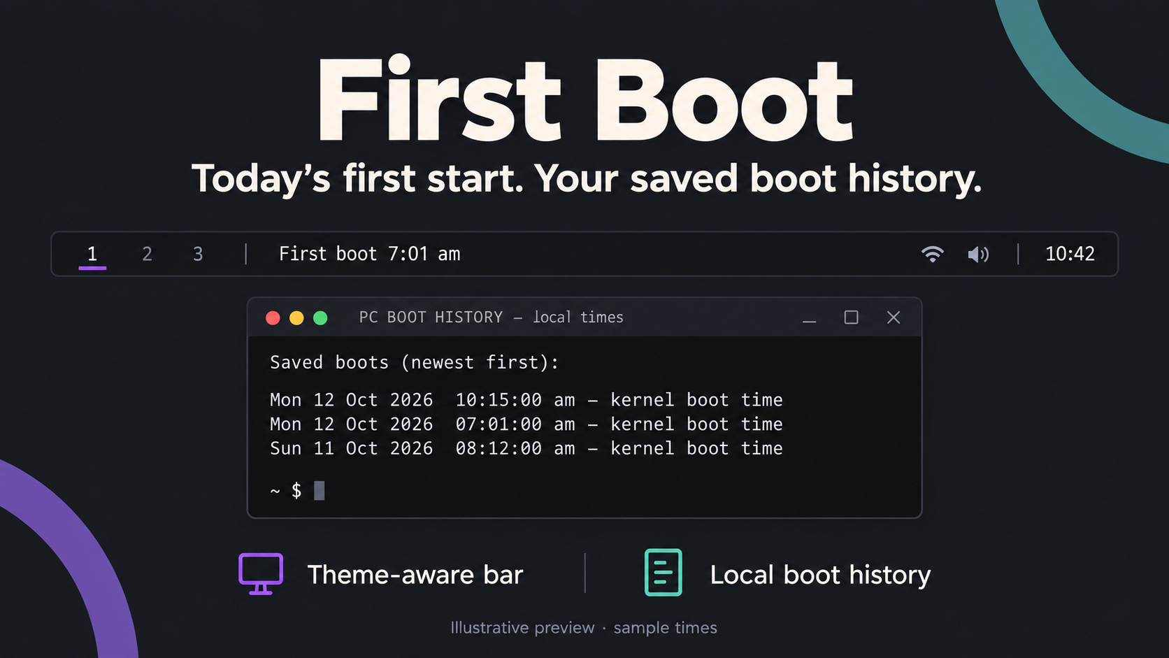 First Boot repository preview